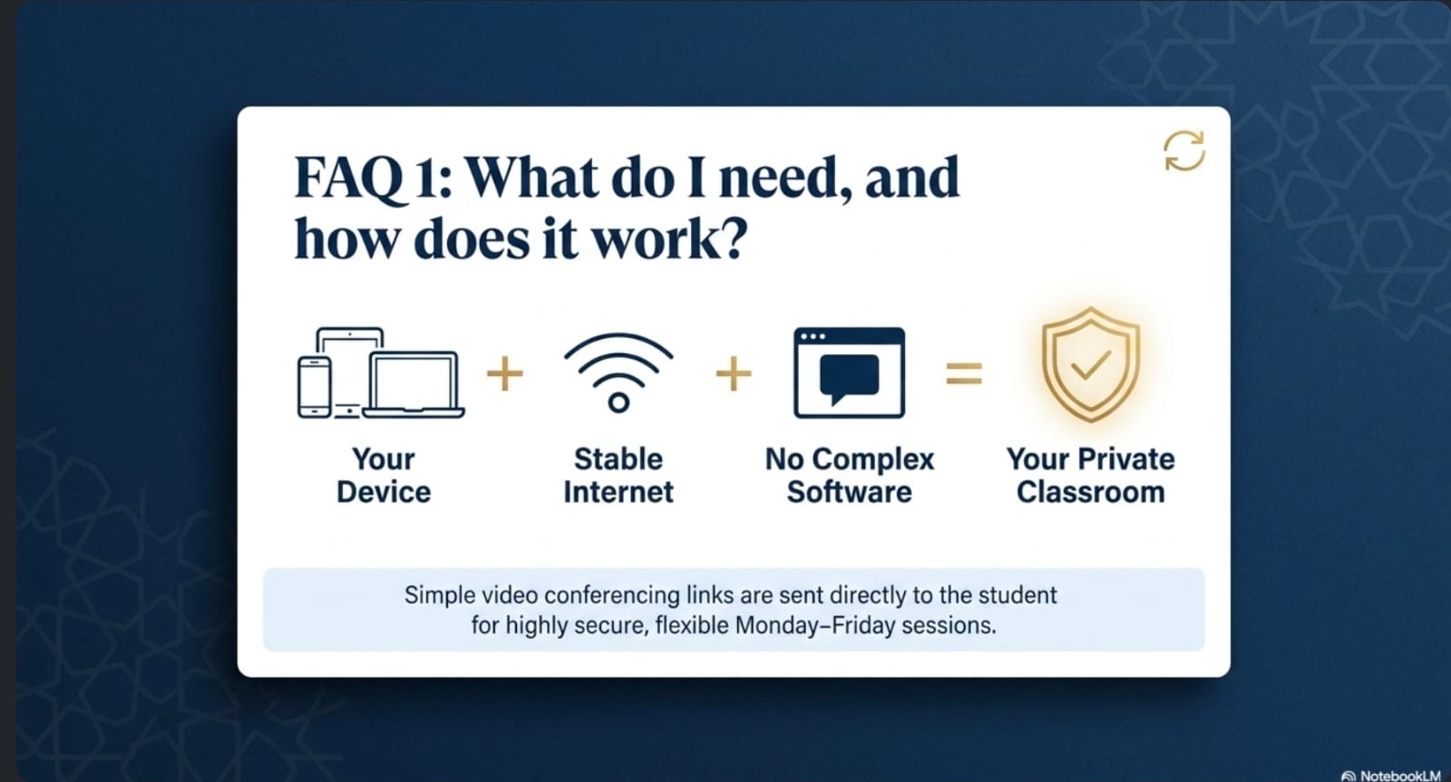FAQ: What do I need, and how does it work?