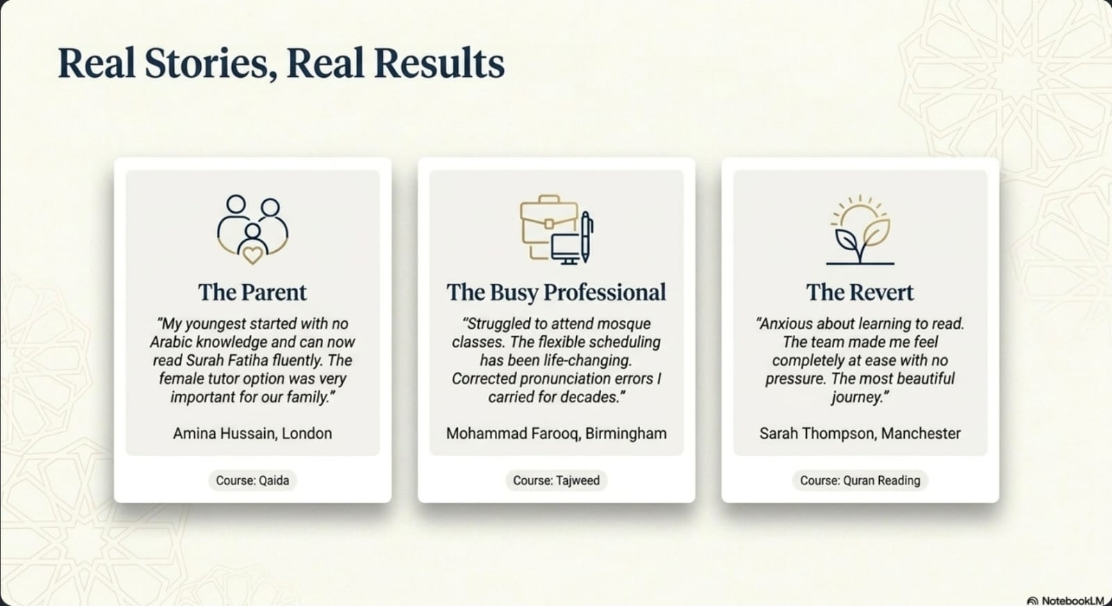 Real Stories, Real Results: Testimonials