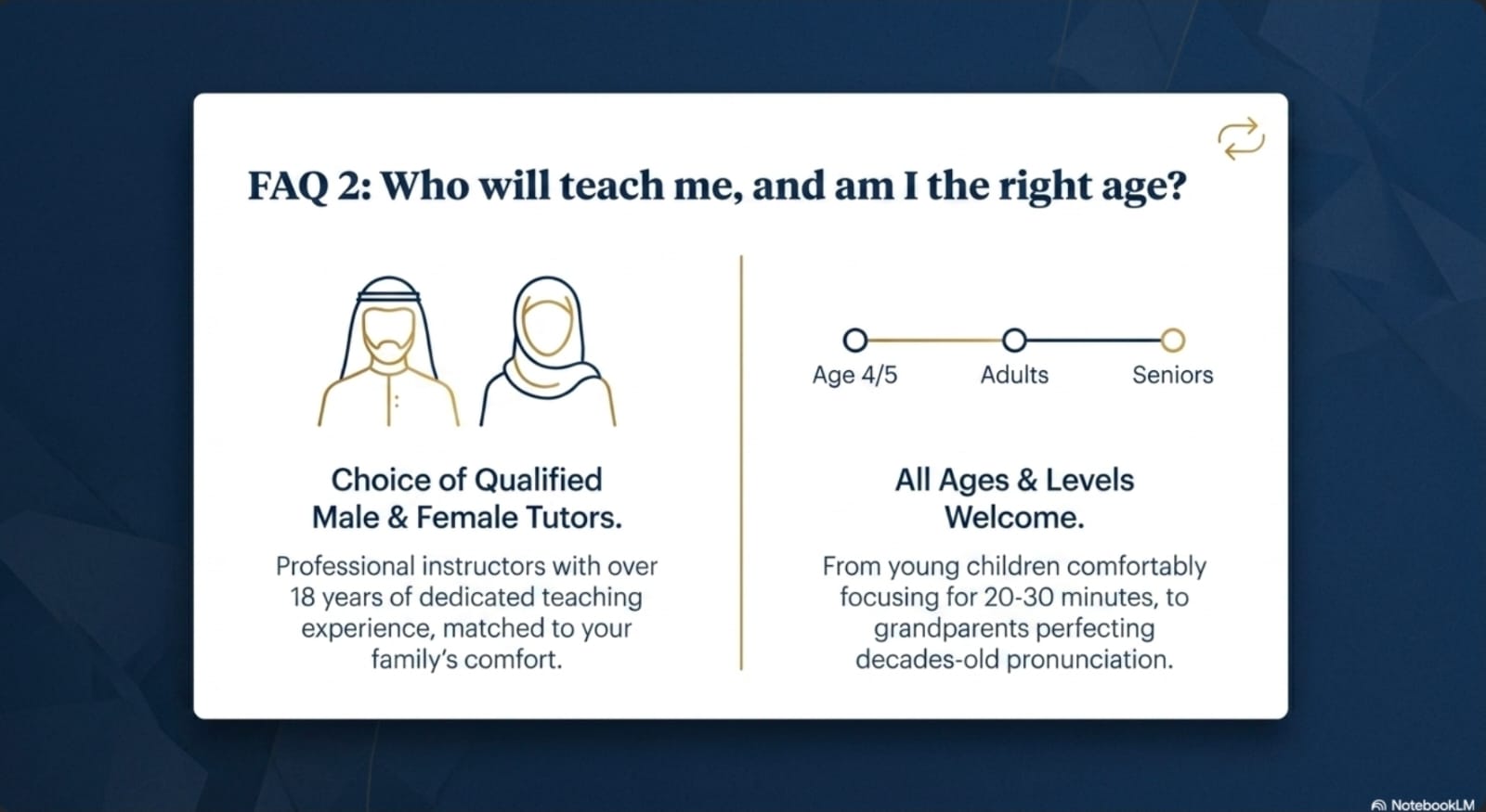FAQ: Who will teach me, and am I the right age?